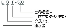 手动滤水器，手动反冲洗滤水器，直通式滤水器，管道直连滤水器，立式反冲洗滤水器，卧式反冲洗滤水器