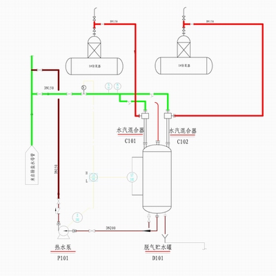 除氧器余汽回收节能装置工艺流程图--【泰格电力专业技术]