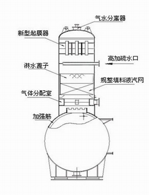 泰格电力旋膜式除氧器结构图-专业品牌，值得信赖！